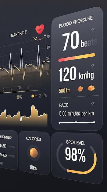 Heart Disease Detection System